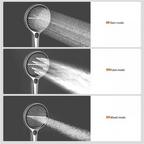 LEEGO BATHROOM SHOWER SYSTEM  Digital waterfall shower